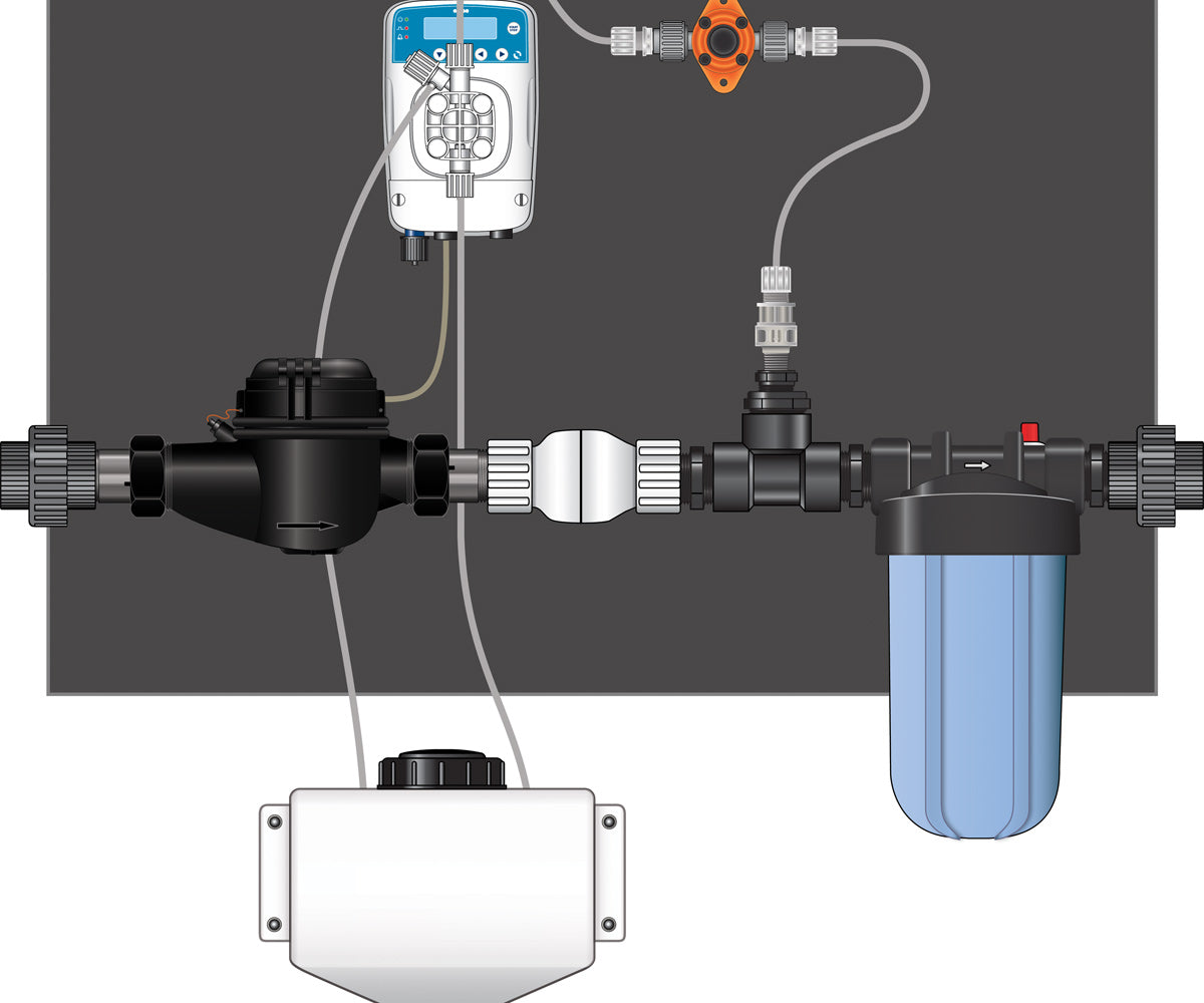 Etatron eOne micro-dosing pump 1.5 inch - Panel (L to R)