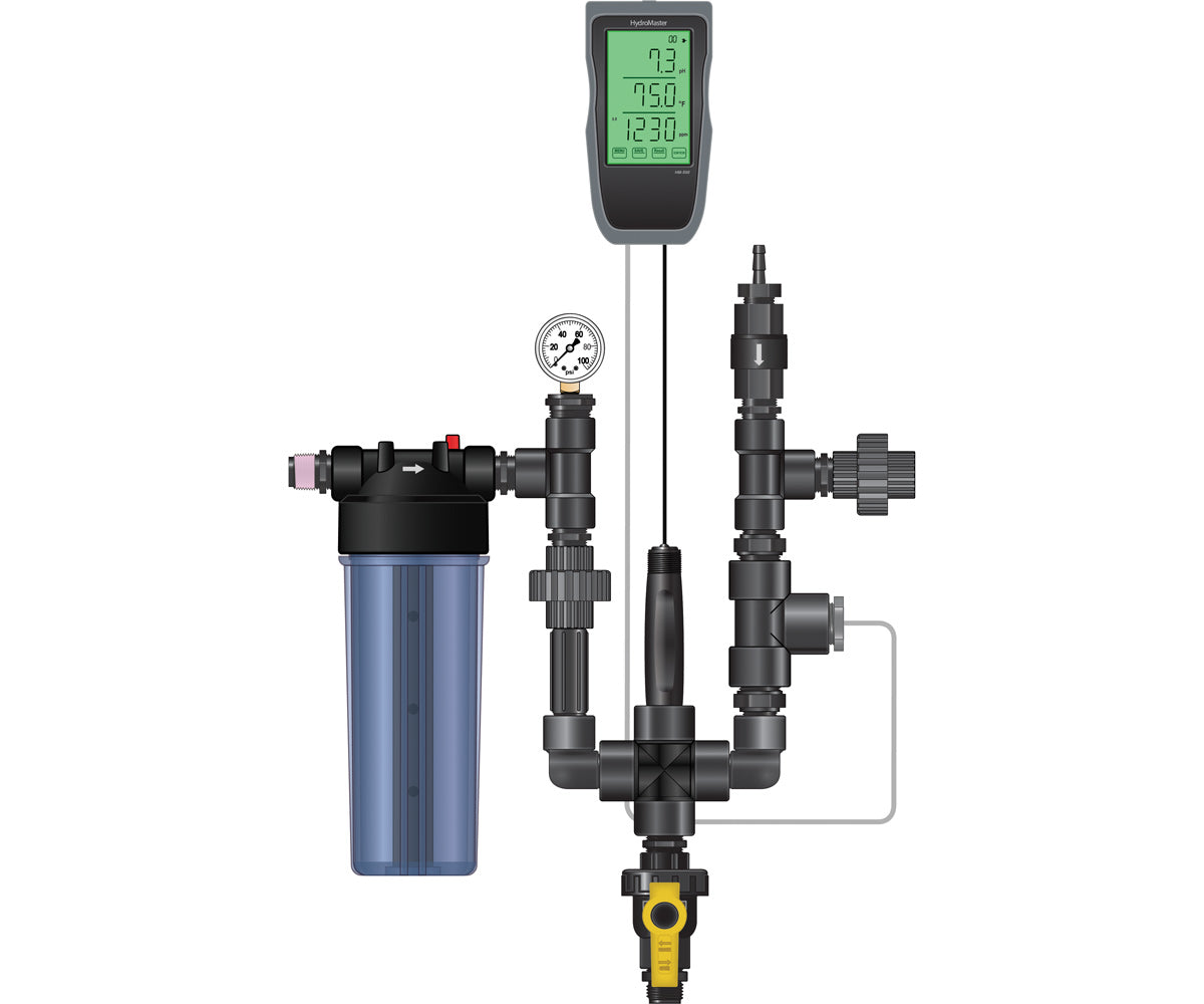 Dosatron NDS - Monitor Plumbing Kit 3/4in